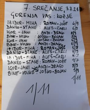 TK_Uradni zapisnik dvoboja